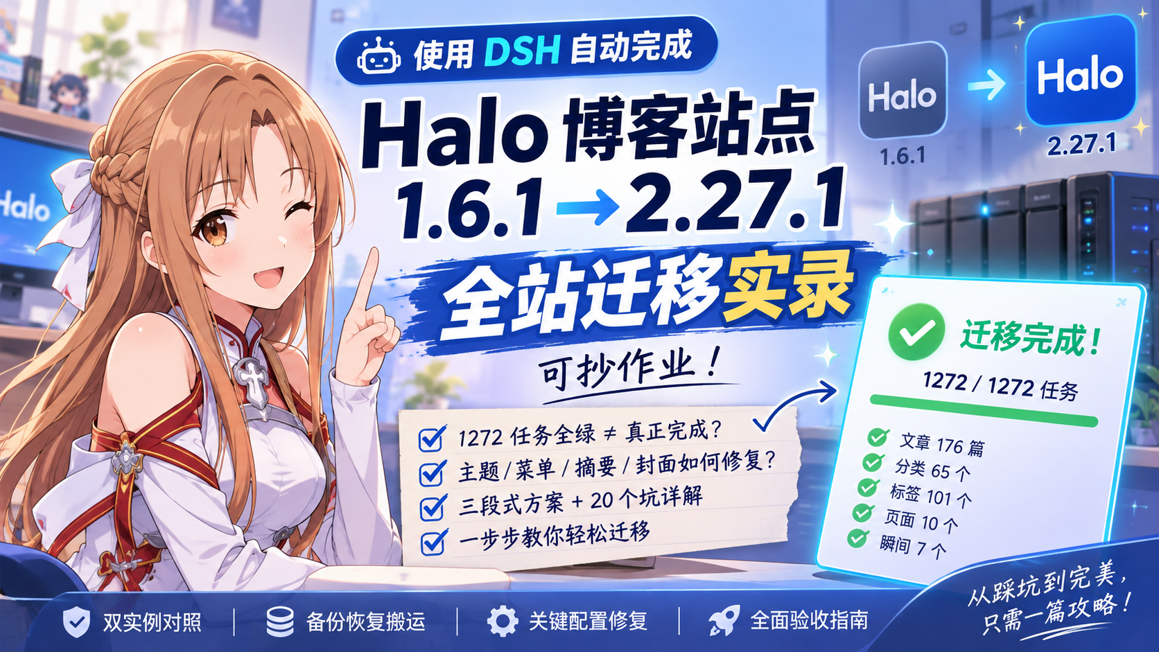 使用 DSH 自动完成 Halo 博客站点 1.6.1 → 2.27.1 全站迁移实录，可抄作业